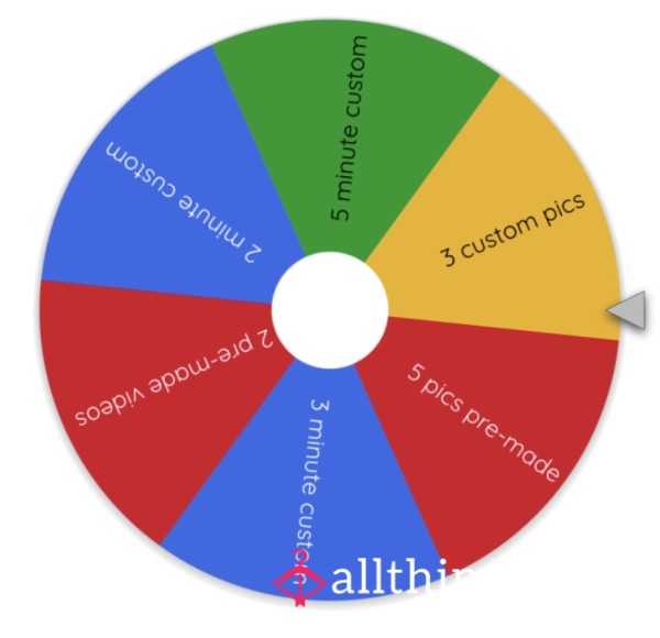 Digital Lucky Wheel Spin