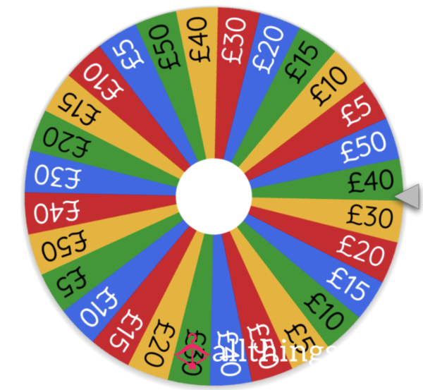 Drain Spin The Wheel Game