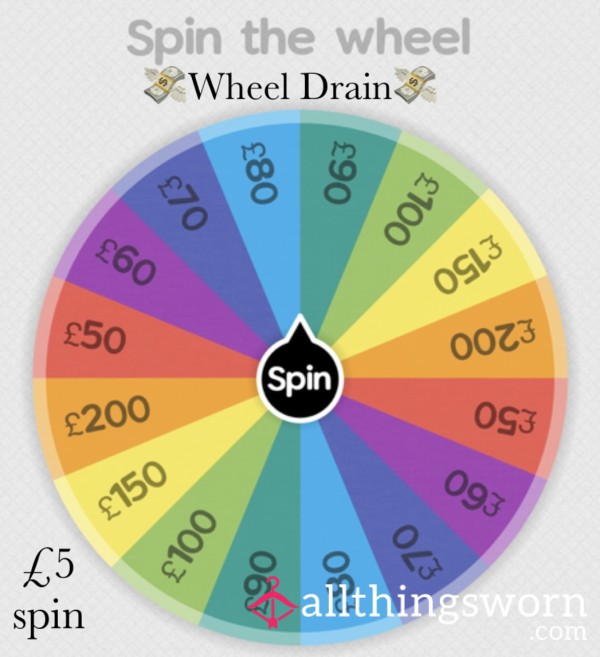 Drain Wheel Spin