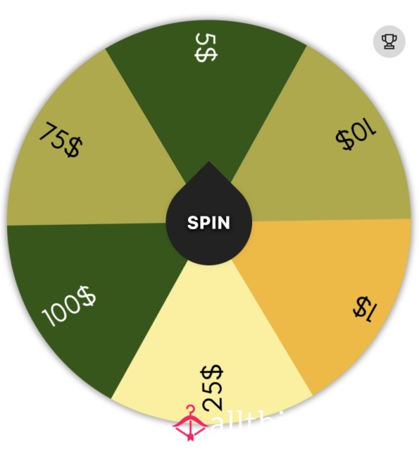 Drain Wheel Spin