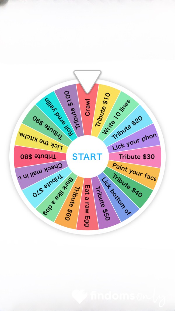 Drain/Humiliation Wheel
