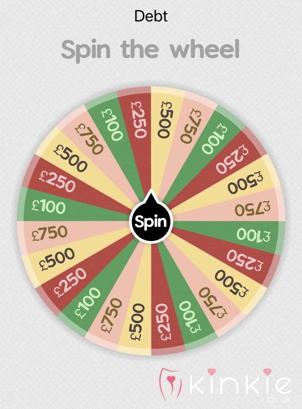 Extreme Spin The Wheel