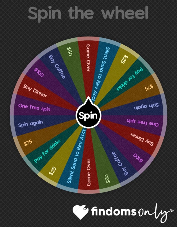 Feeling Lucky?
