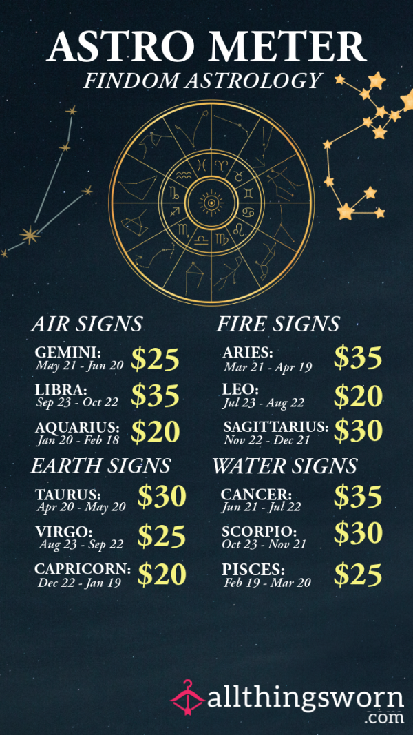 BadKitten's Findom Astrology