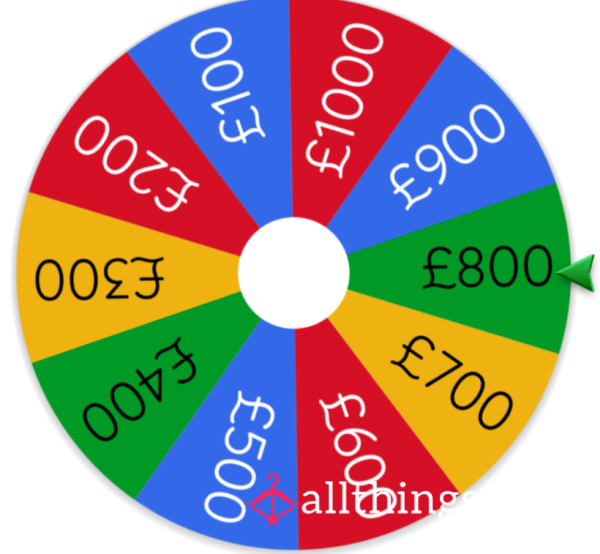 FINDOM - Big Spenders