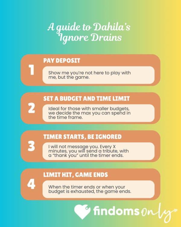 Findom Game: Ignore Drain - Deposit Required