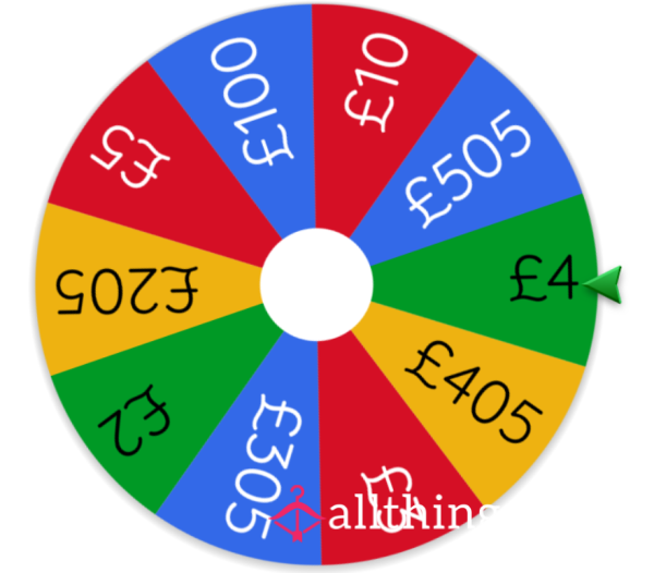 FINDOM - High-Low Wheel