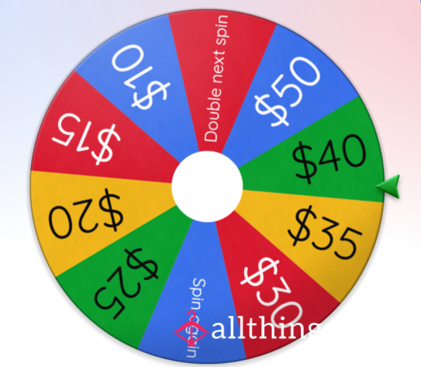 FinDom Wheel