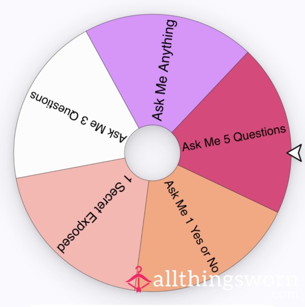 Get To Know Me A Bit Better…