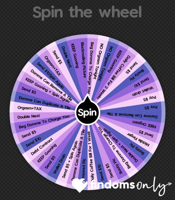 Goon Wheel