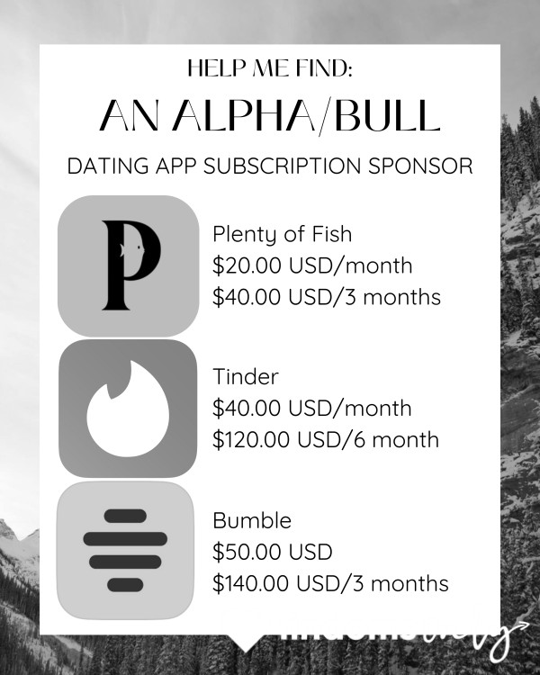 Help Bandit Find An Alpha/Bull