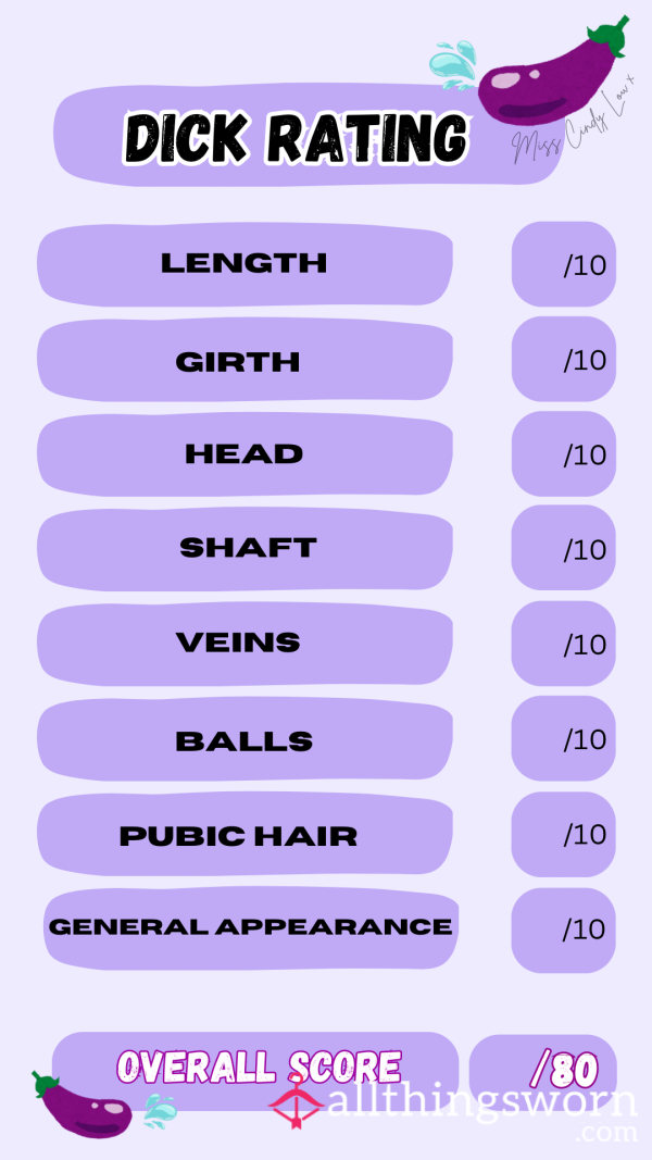 Honest D*ck Ratings! 🍆
