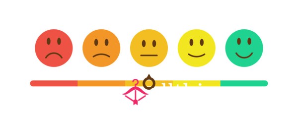 Written D*ck Ratings - Honest, Praise, Humiliation, SPH
