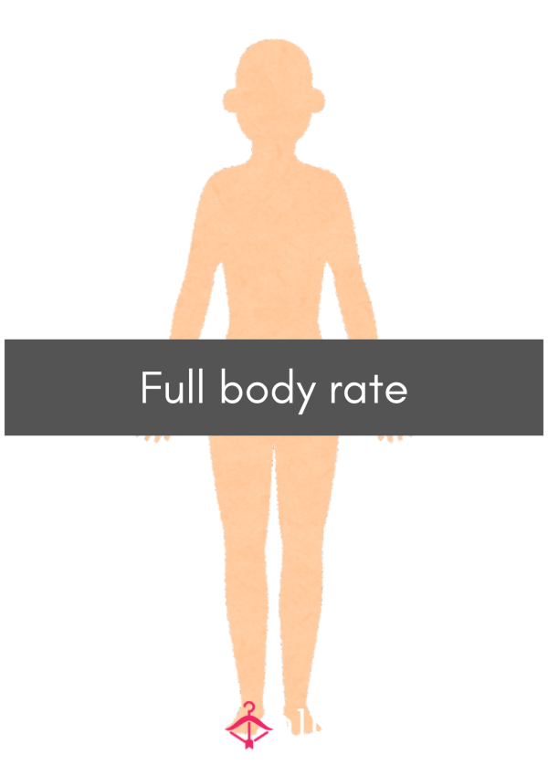 Honest Written Full Body Rate 👤