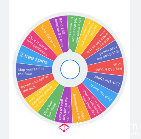 Humiliation Punishments Wheel