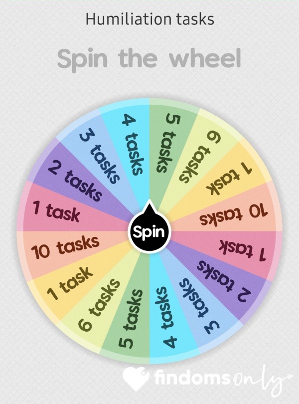 Humiliation Task Wheel