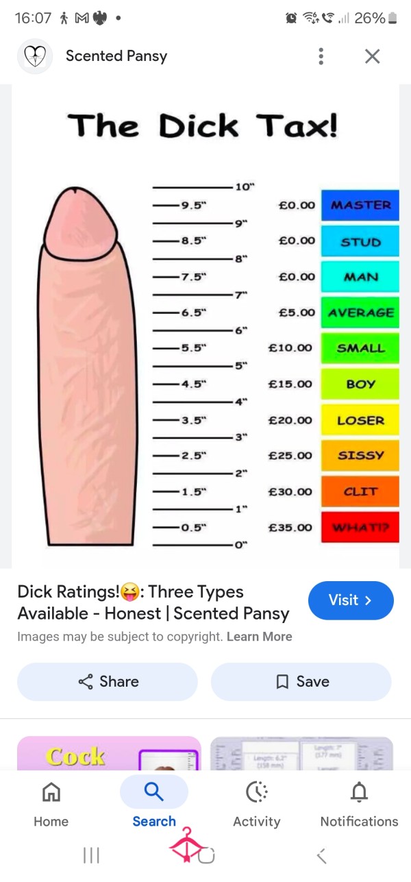 I'll Rate You Harshly😉