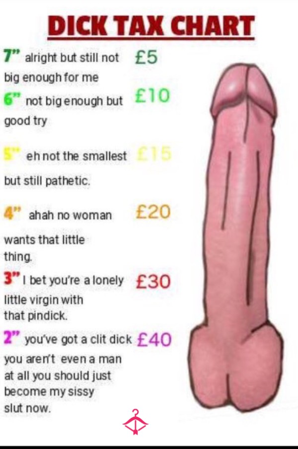 Inches D*ck TAX !!