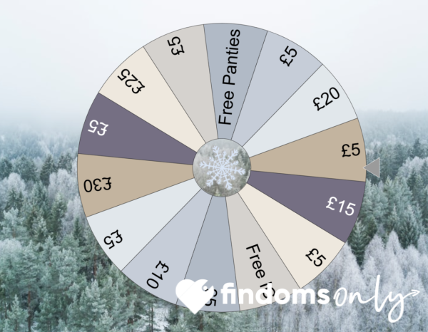 Intermediate Spin The Wheel