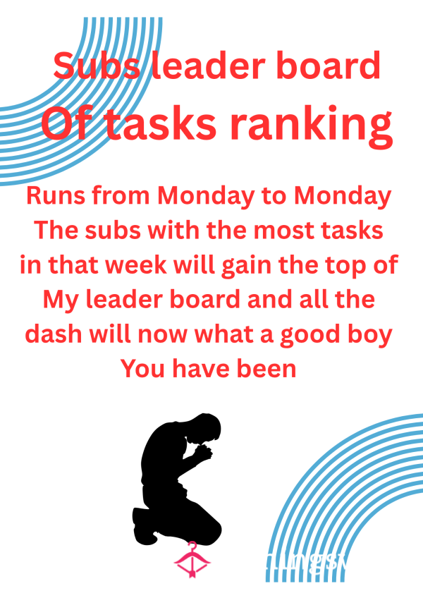 Leader Board Tasks