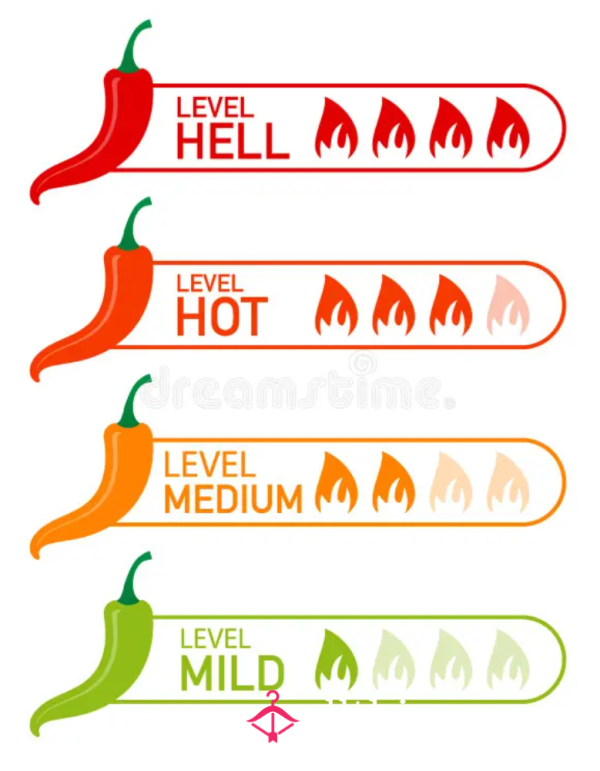 Let Me Rate Your C*m Shot 💦👀