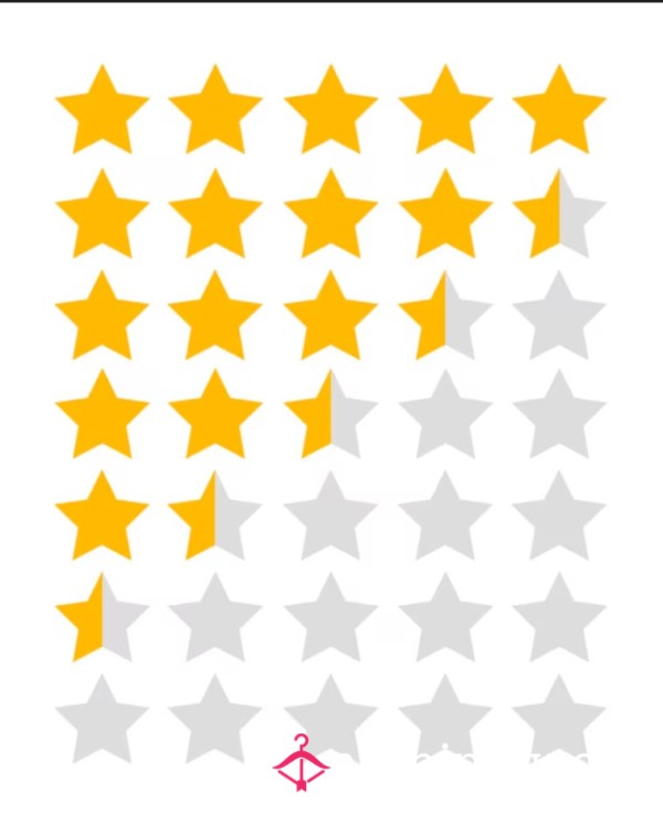 Let Me Rate Your D*ck