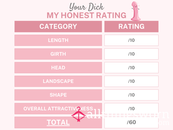 Honest D*ck Ratings WITH A Rule & Consequence