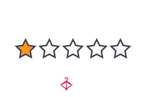 Loser Review (exposed)