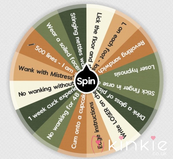 Disgusting Loser! Task Spins