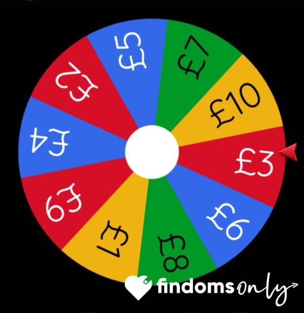 Loser Wheel Spin