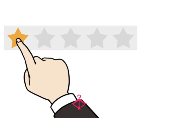 Lowest Possible Rating