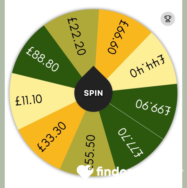 Medium Angel Wheel