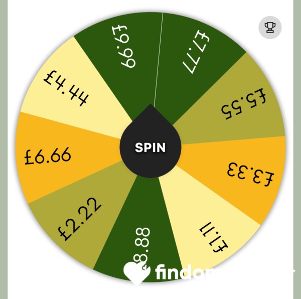 Mini Angel Wheel