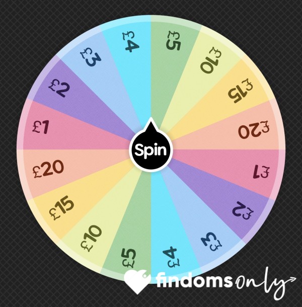 Empress’s Wheel