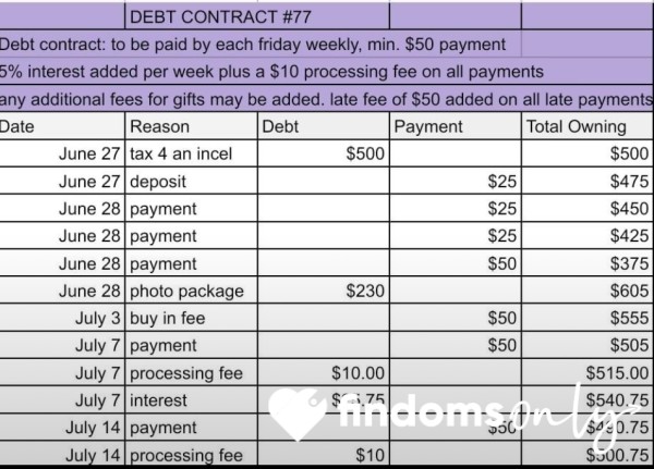 Monthly Debt Contract Weekly Payment