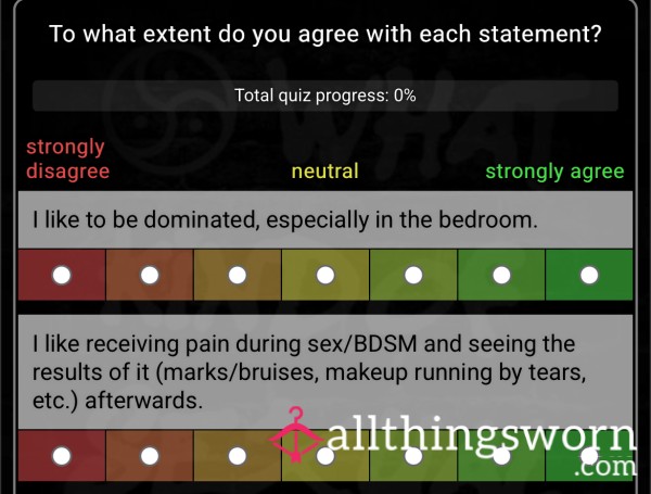 My BDSM Test Results