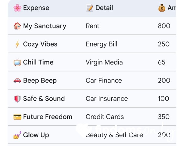 Cover One Or All My Monthly Bills ✨