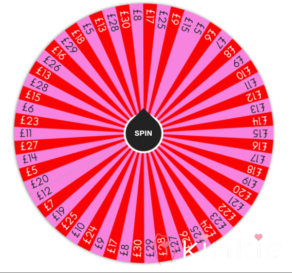 💖 Miss Evangelines Money Wheel 💖