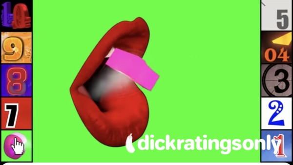 Number D*ck Rate