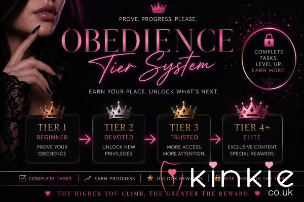 🏆 Obedience Tier System