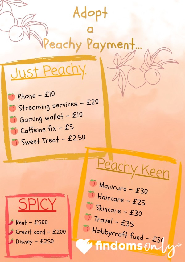 Peachy Payments