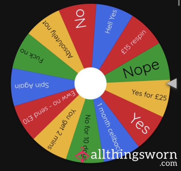 Permission Wheel