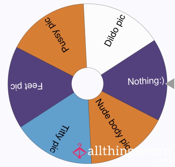 Picture Wheel