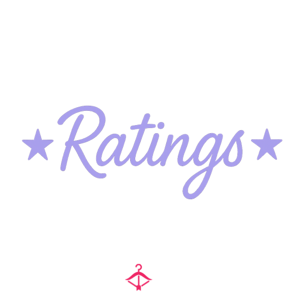 Quick D*ck Rating