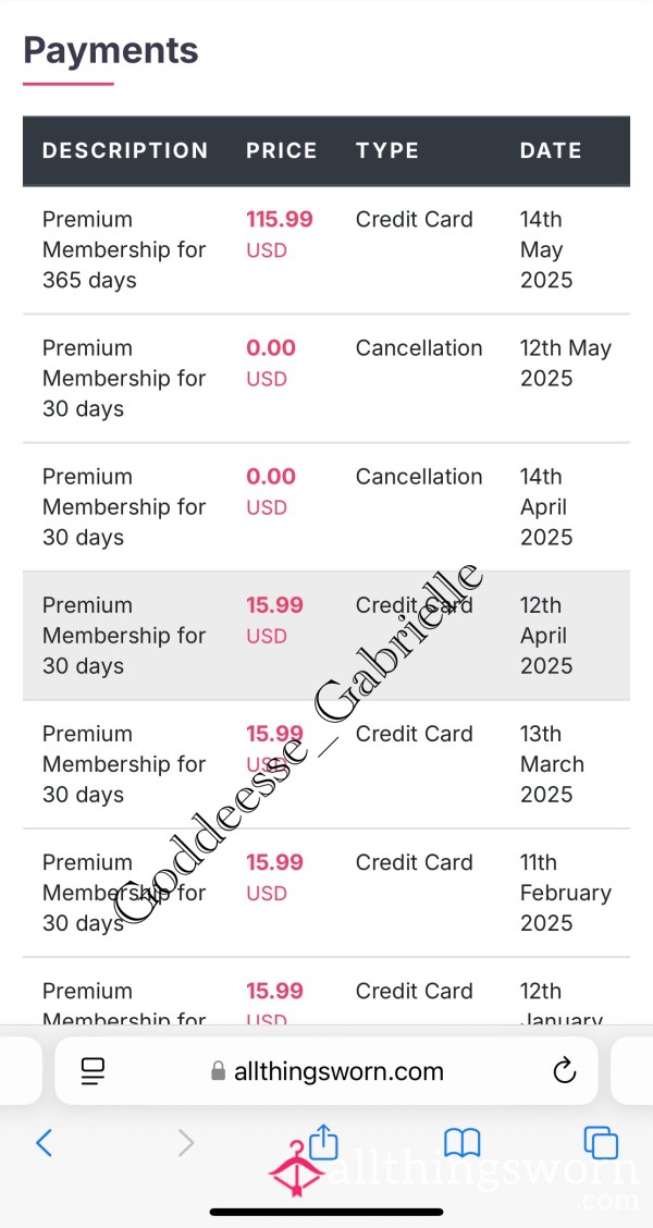 Reimburse My 2025 ATW Membership