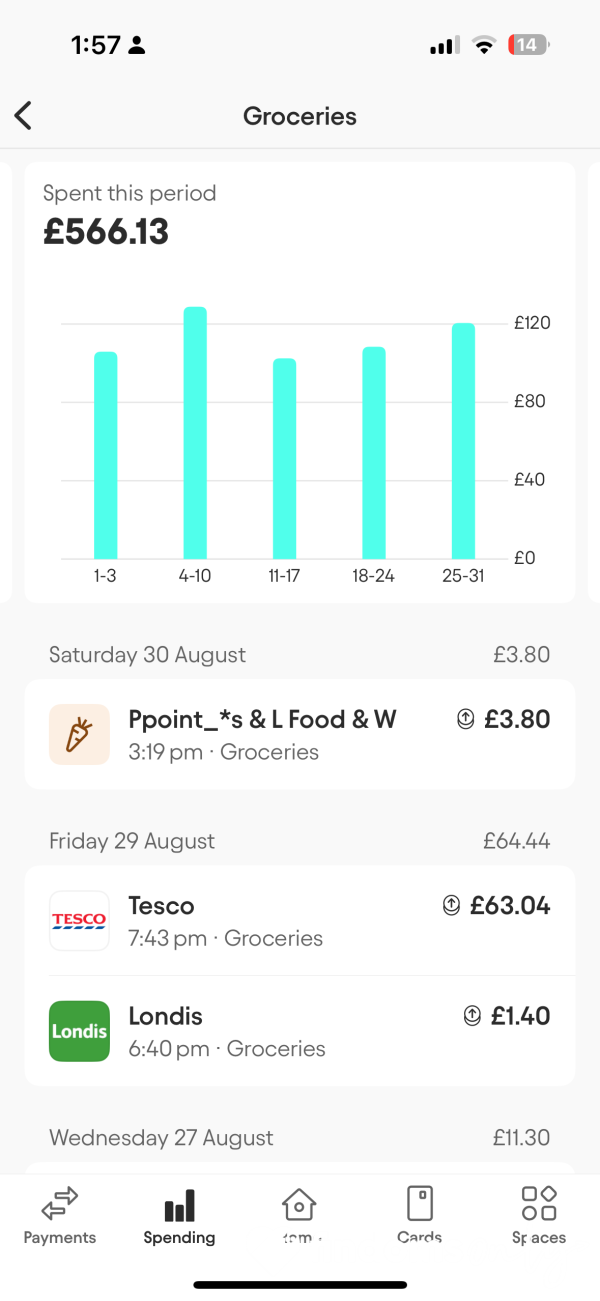 Reimburse My Food Shopping