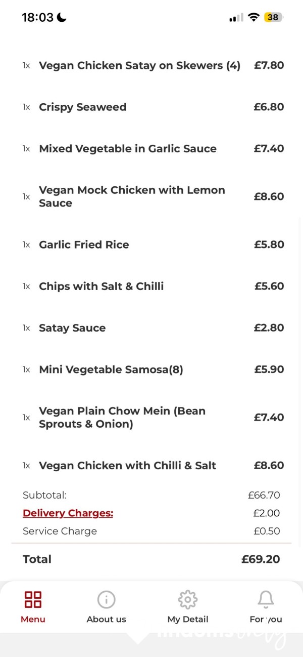 Reimbursement Opportunity: Miss Sophie's Date Night 💜🔥