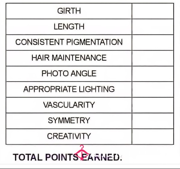 Score Card D*ck Rate