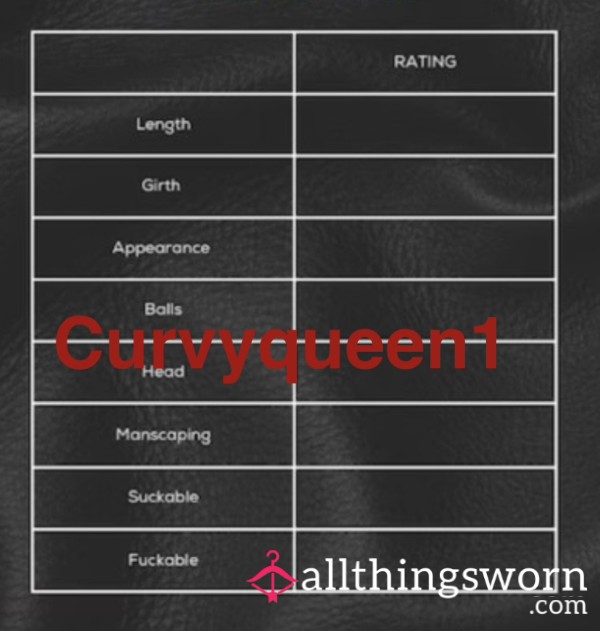 Score Card Rating