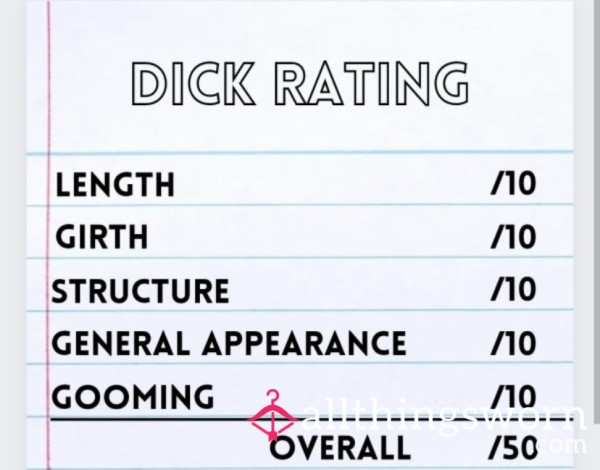 Scorecard 🍆🍆 And Written Detail